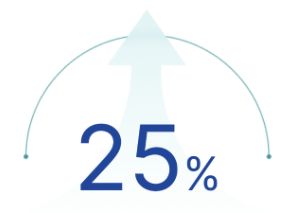 25perc