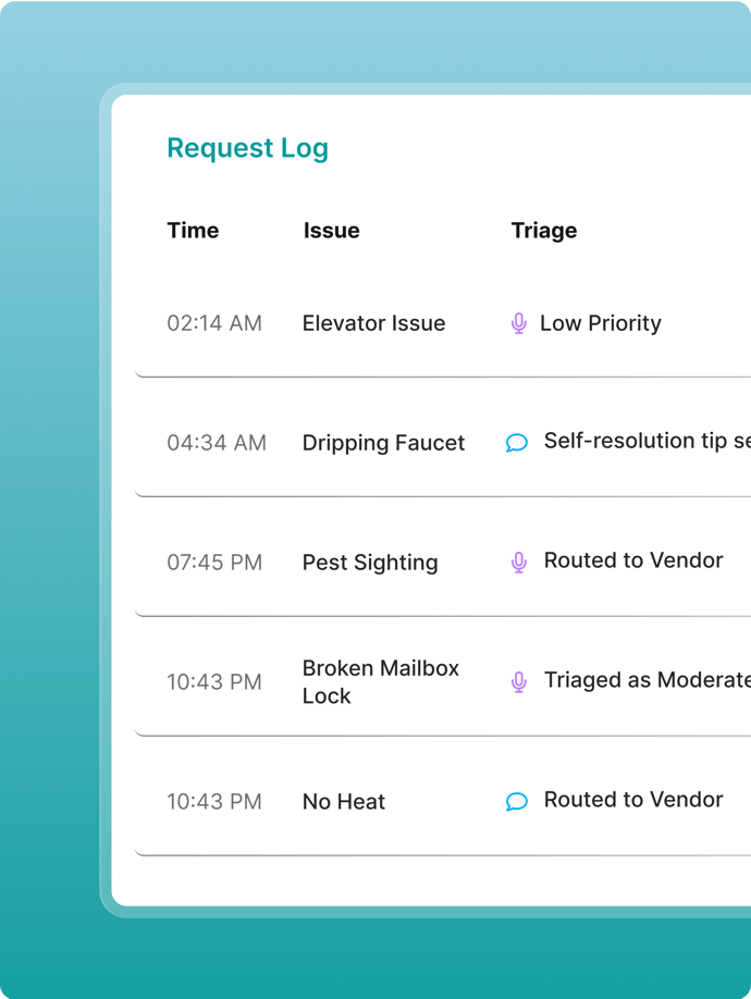 Sam – AI Maintenance Agent | SuiteSpot
