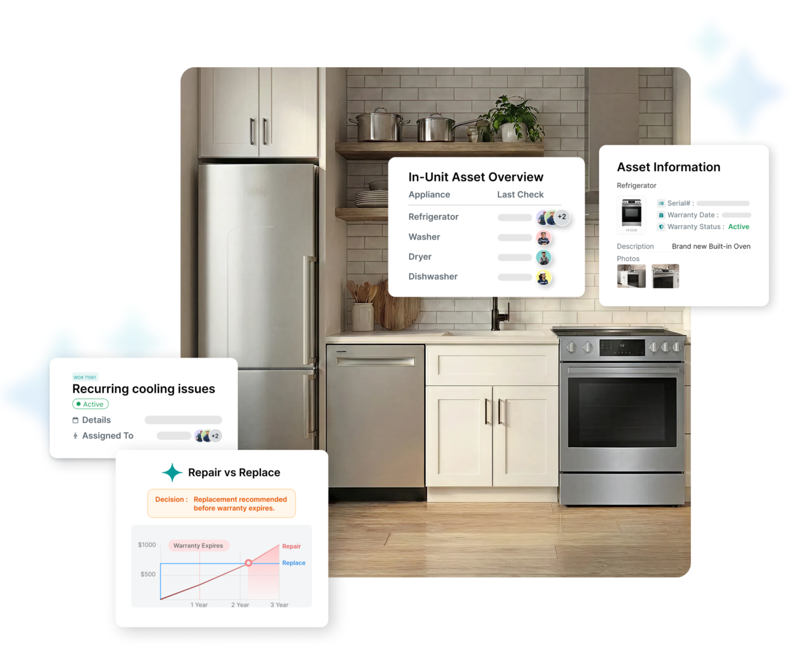 Asset Intelligence - Hero-1