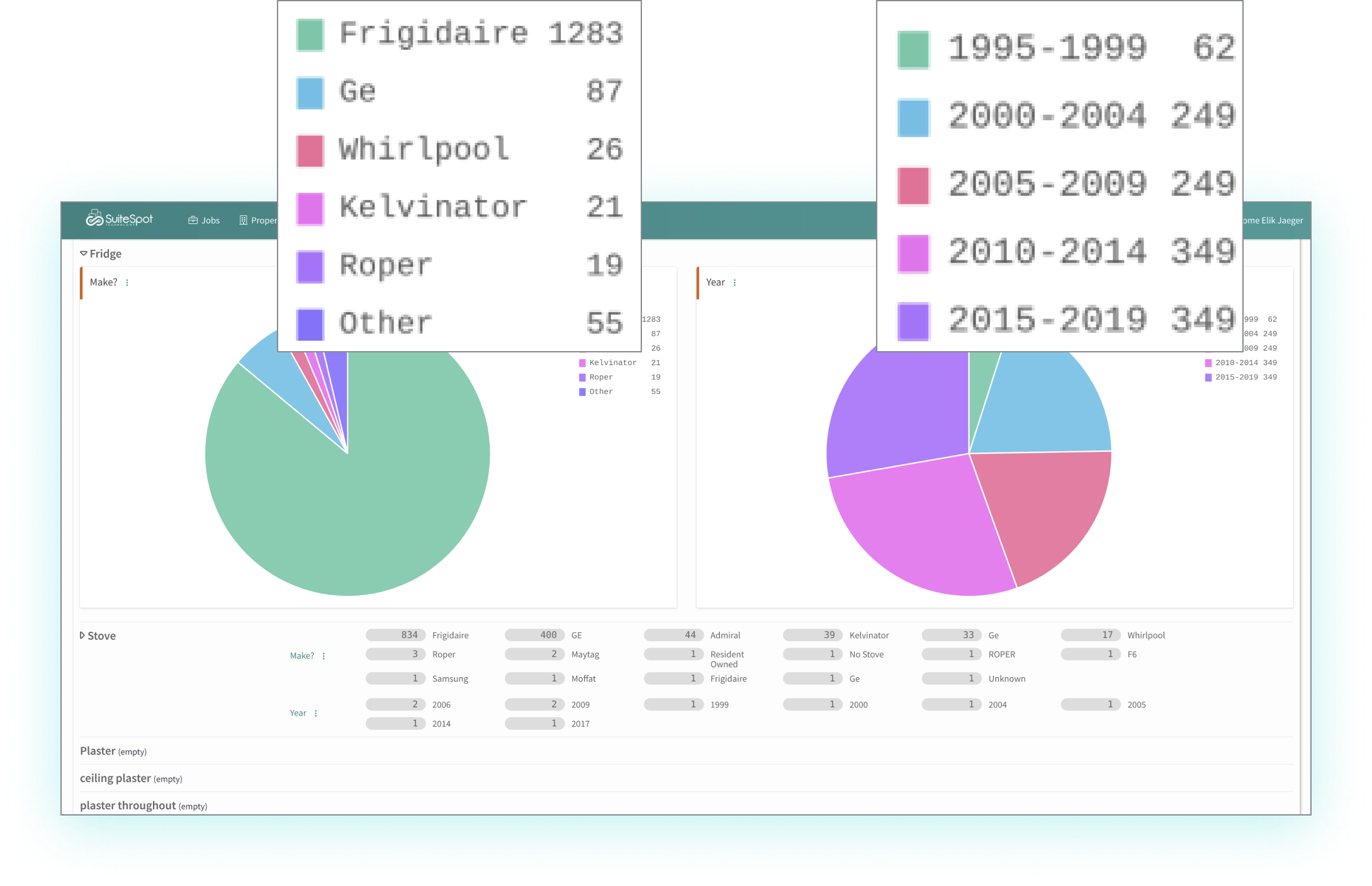 Desktop - protect property and assets