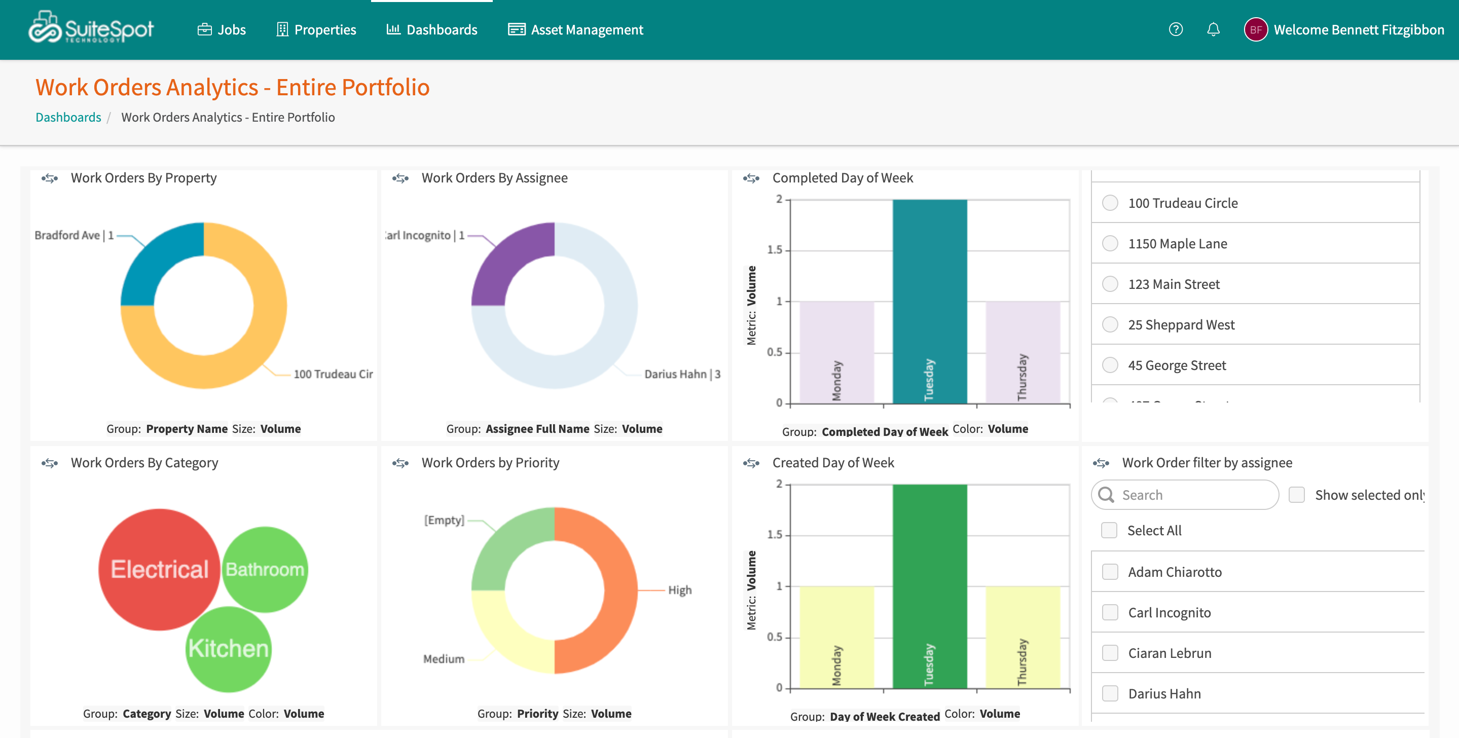 Reporting and Analytics 1