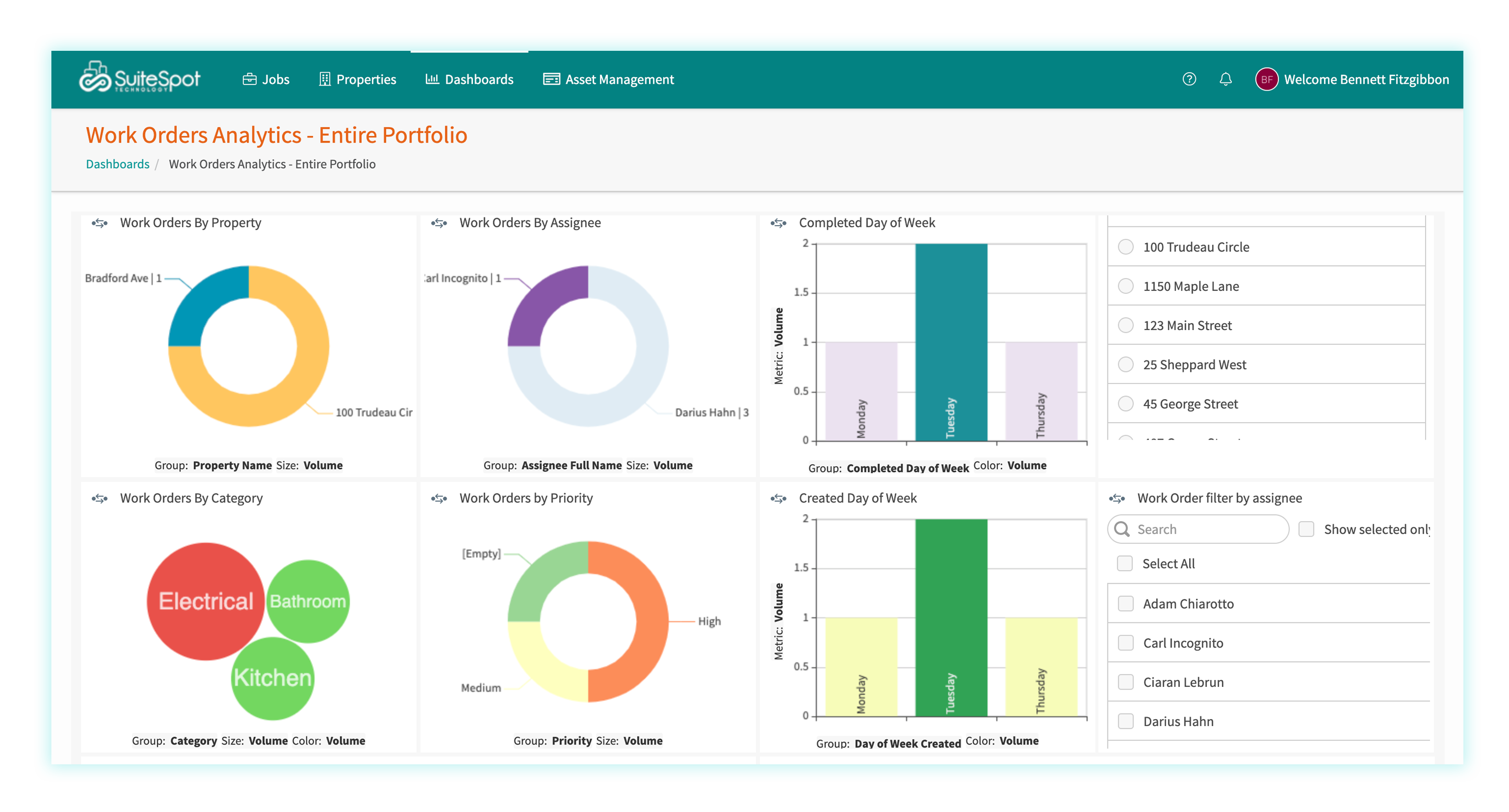 Reporting and Analytics - Modular Design 